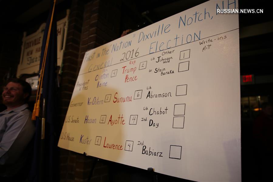 （国际）（1）美国大选投票正式开始