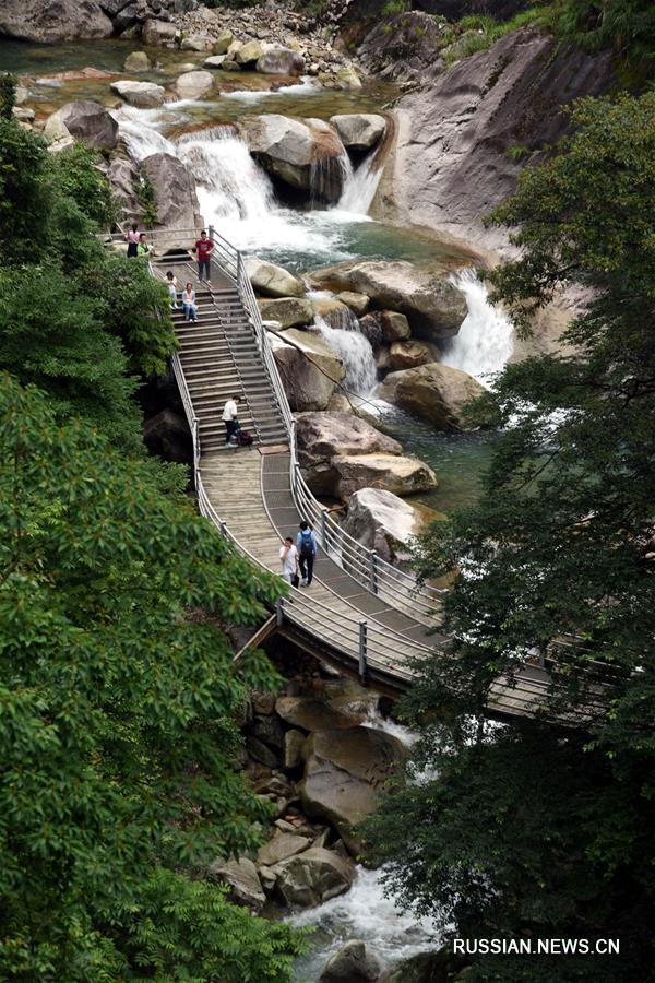 Волшебные водопады долины Волун