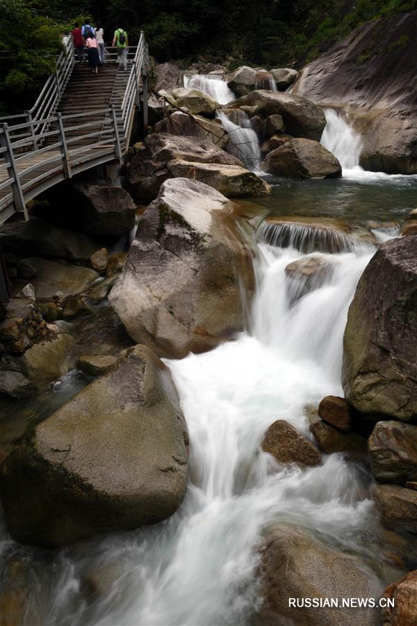 Волшебные водопады долины Волун