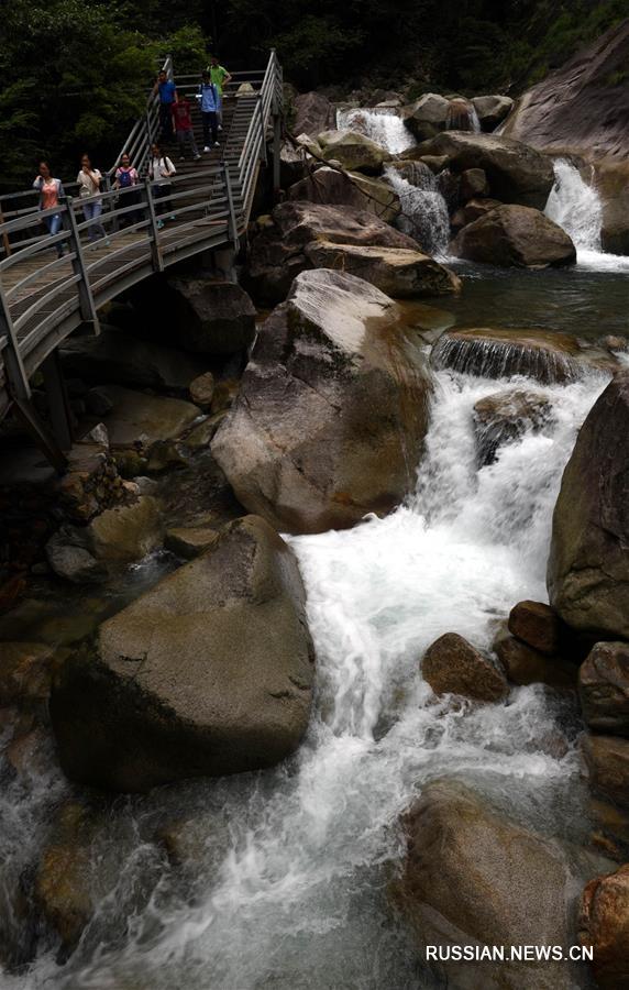 Волшебные водопады долины Волун