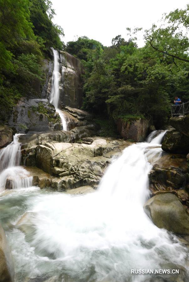 Волшебные водопады долины Волун