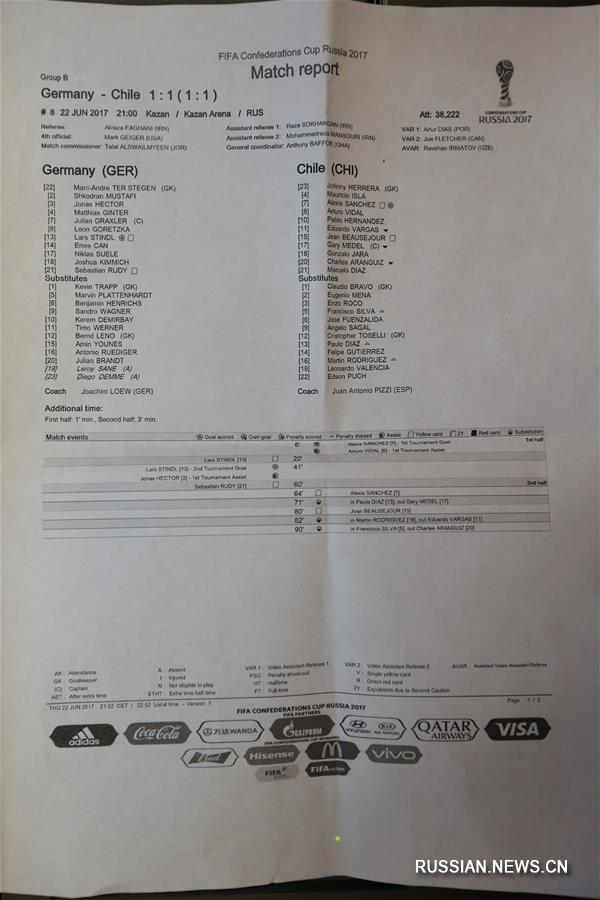 Футбол -- Кубок конфедераций ФИФА 2017: Германия -- Чили