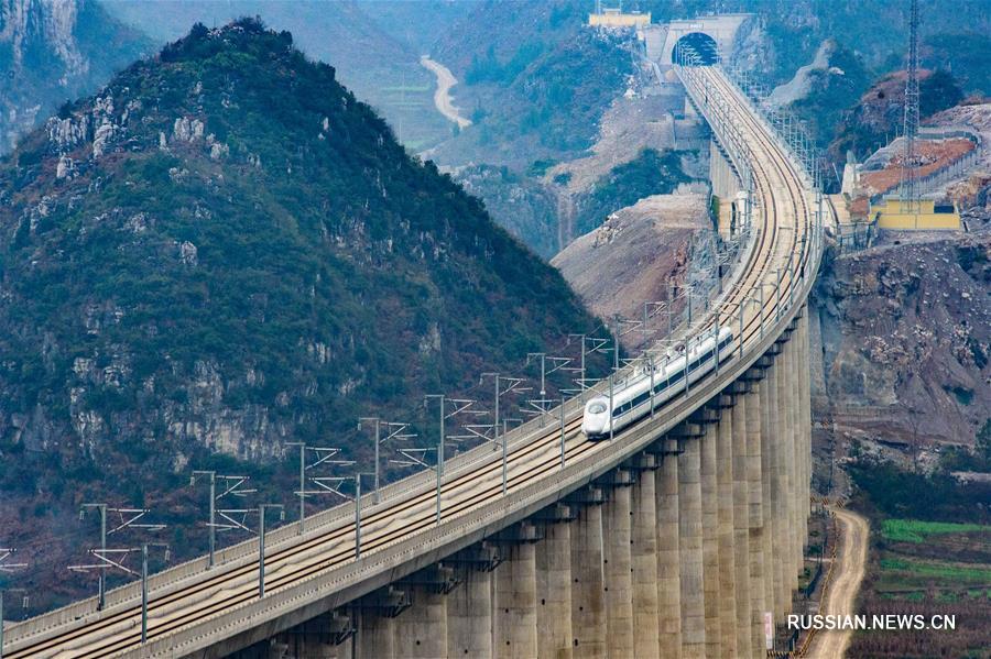 Высокоскоростные железные дороги -- визитная карточка современного Китая