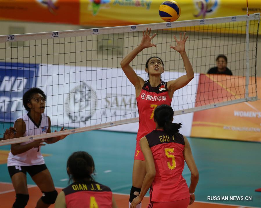 Волейбол -- Чемпионат мира -- 2018: женская сборная Китая разгромила команду Фиджи