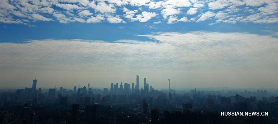 Китайские города с высоты птичьего полета