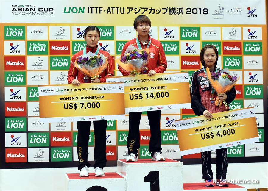 Настольный теннис -- Кубок Азии 2018: китаянка Чжу Юйлин завоевала чемпионский титул в женском одиночном разряде