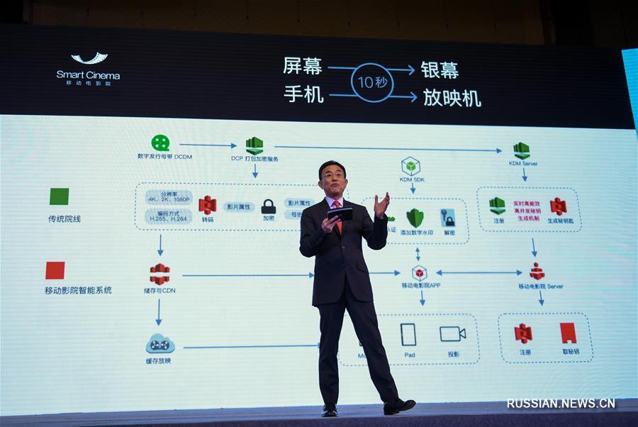 В Шэньчжэне презентовано приложение "Мобильный кинотеатр"