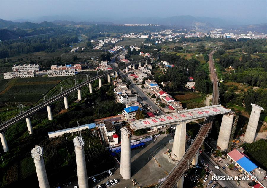 Строительство моста на железной дороге Ордос-Цзиань