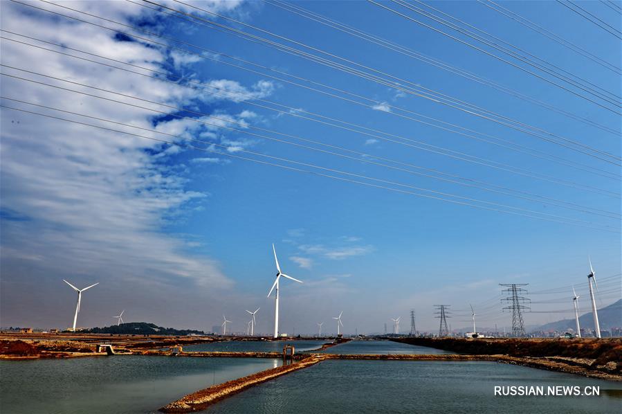 Развитие ветроэнергетики в провинции Фуцзянь