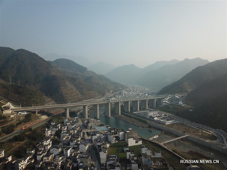 ВСЖД Ханчжоу - Хуаншань готова к сдаче в эксплуатацию 