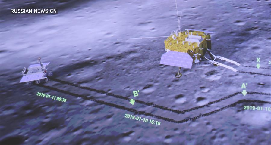（科技）（2）嫦娥四号任务圆满成功