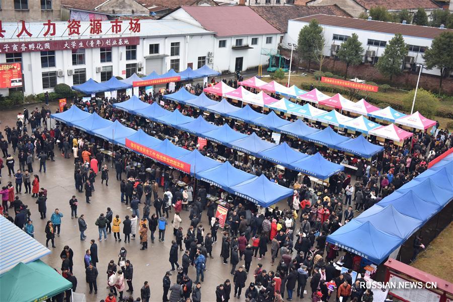 Ярмарки вакансий после праздника Весны в Китае