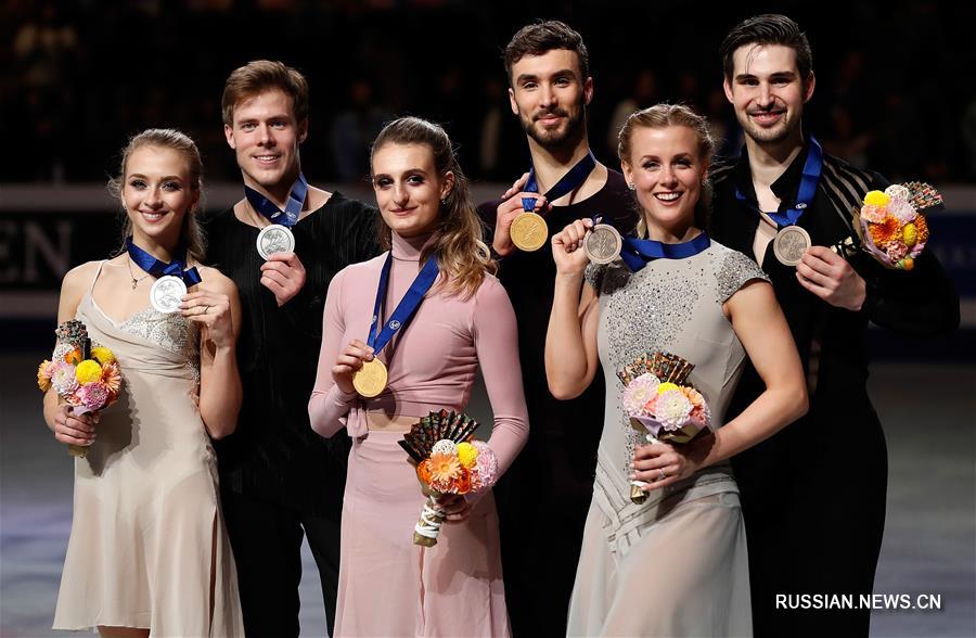Фигурное катание -- ЧМ-2019: обзор соревнований