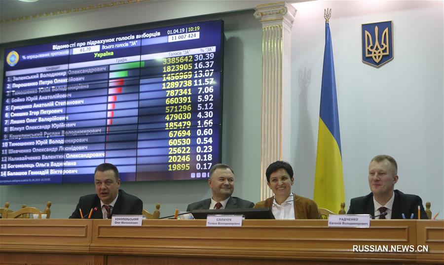 Второй тур выборов президента Украины состоится 21 апреля