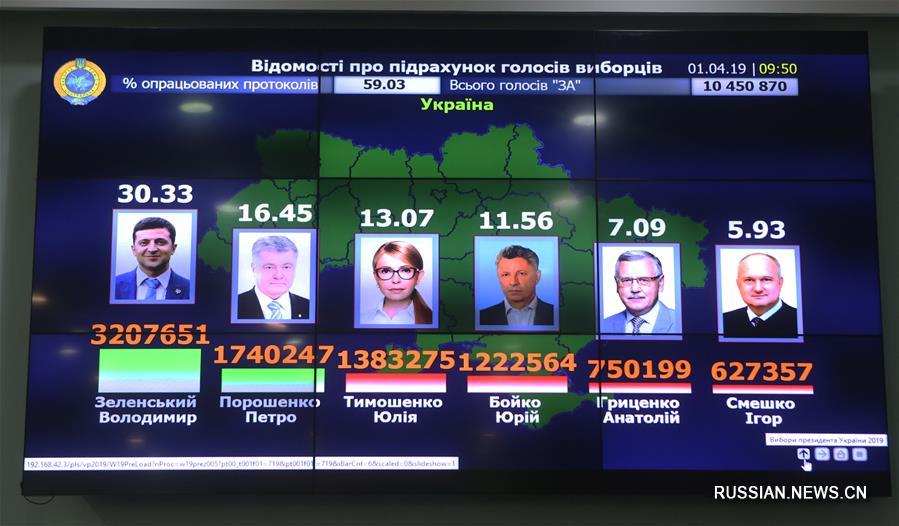 Второй тур выборов президента Украины состоится 21 апреля