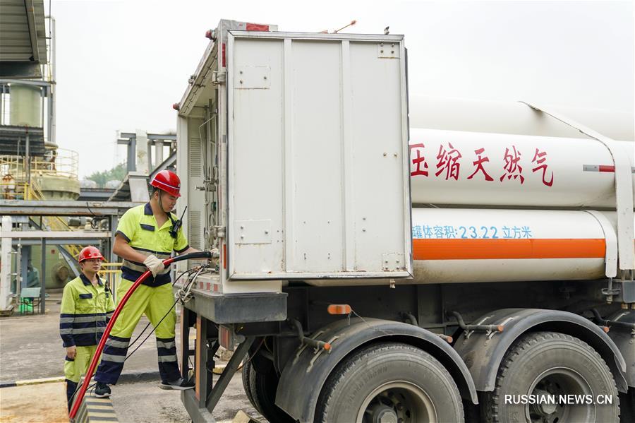 Раздельный сбор мусора и "зеленое" развитие Чунцина