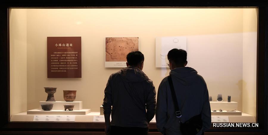 Международный день музеев в Китае 