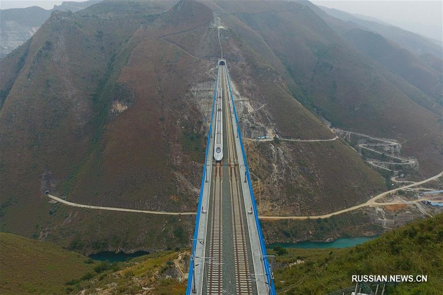 В Китае в направлении восток - запад откроется самая длинная высокоскоростная железная  дорога