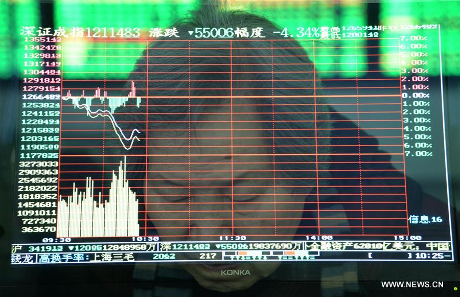 #（社会）（1）沪深300指数大跌约7% 两度触发熔断提前结束交易