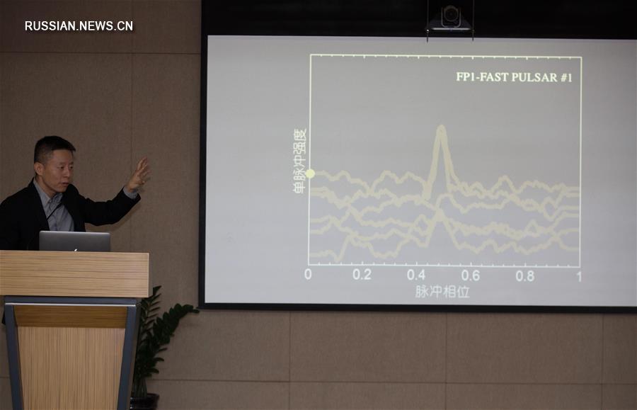 Китайский радиотелескоп FAST обнаружил пульсары 