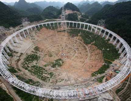 В Китае строится самый большой в мире радиотелескоп с пятисотметровой апертурой