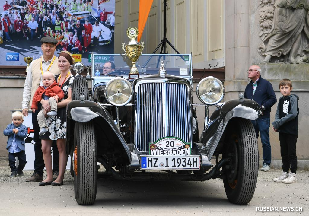 Выставка классических автомобилей спб